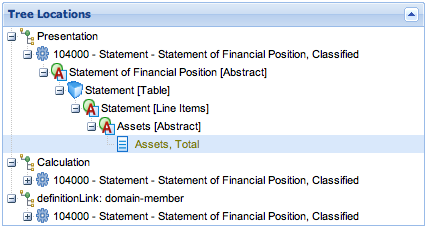 Review all occurrences of a concept using the Tree Locations view